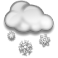 php Yahoo Weather Widget