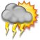 php Yahoo Weather Widget
